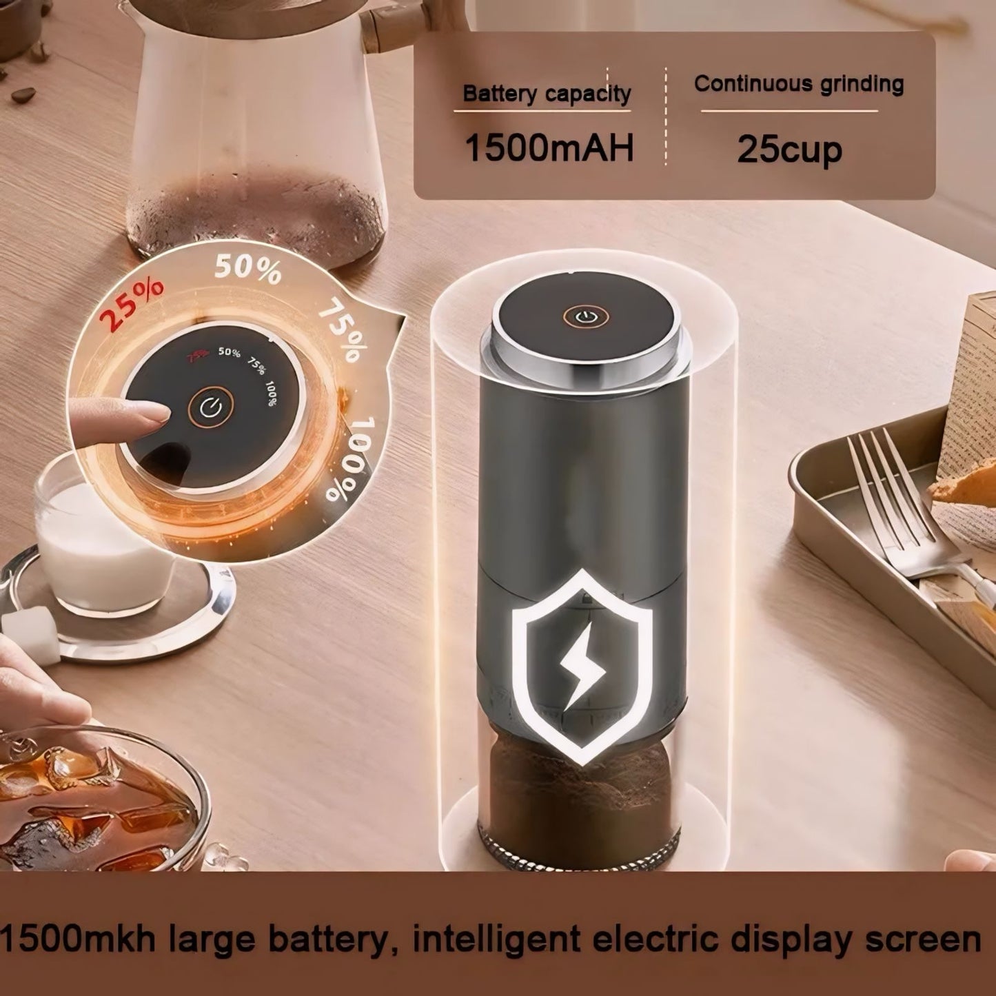 Electric Coffee Grinder - Tech Scape Hub