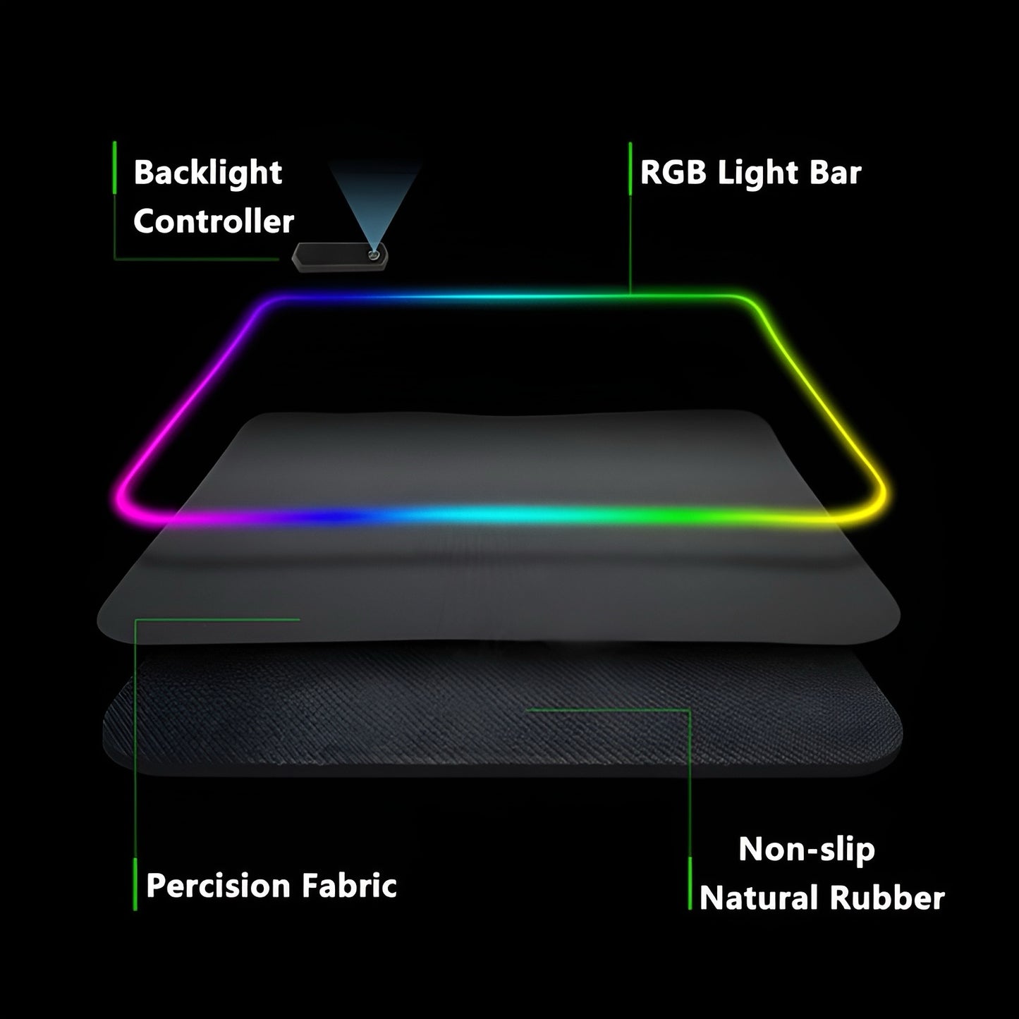 RGB Gaming Pad