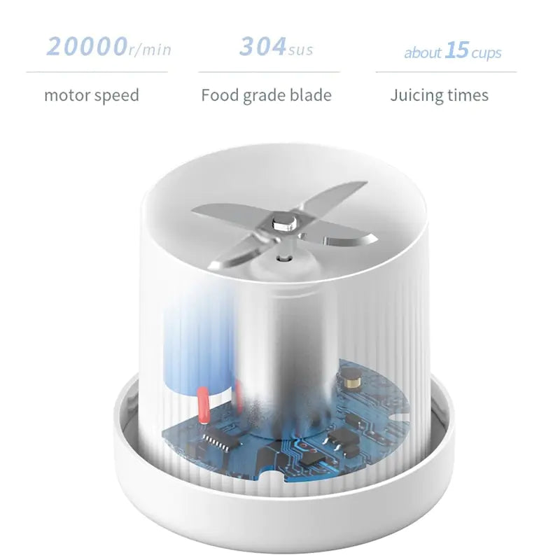 Portable Electric Blender - Tech Scape Hub